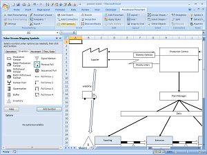 Value Stream Mapping in Excel
