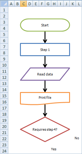 add-decision