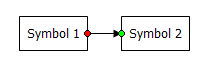 Picture 3 - Unconnected Flow Line