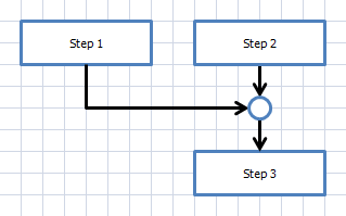 Connector snapped to node shape