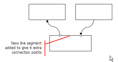 custom autoshapes connections