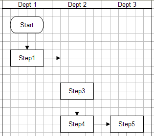 Media Blocking Chart Template Excel