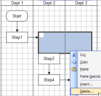 delete flow chart shape 5