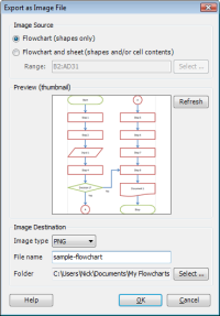 Export Flowchart as Image File