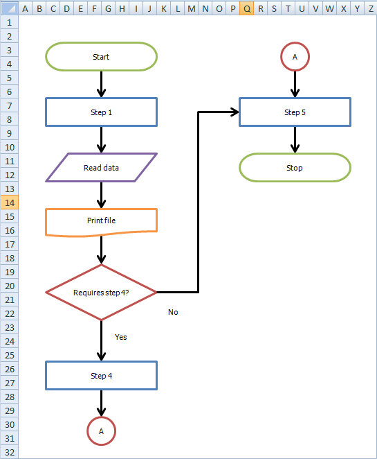 Interactive Flow Chart Excel