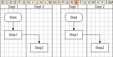 Flow Chart Template Excel 2010 from www.breezetree.com