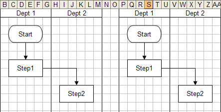 Process Flow Template Excel from www.breezetree.com