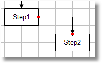 flow line attached