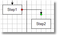 flow line unattached