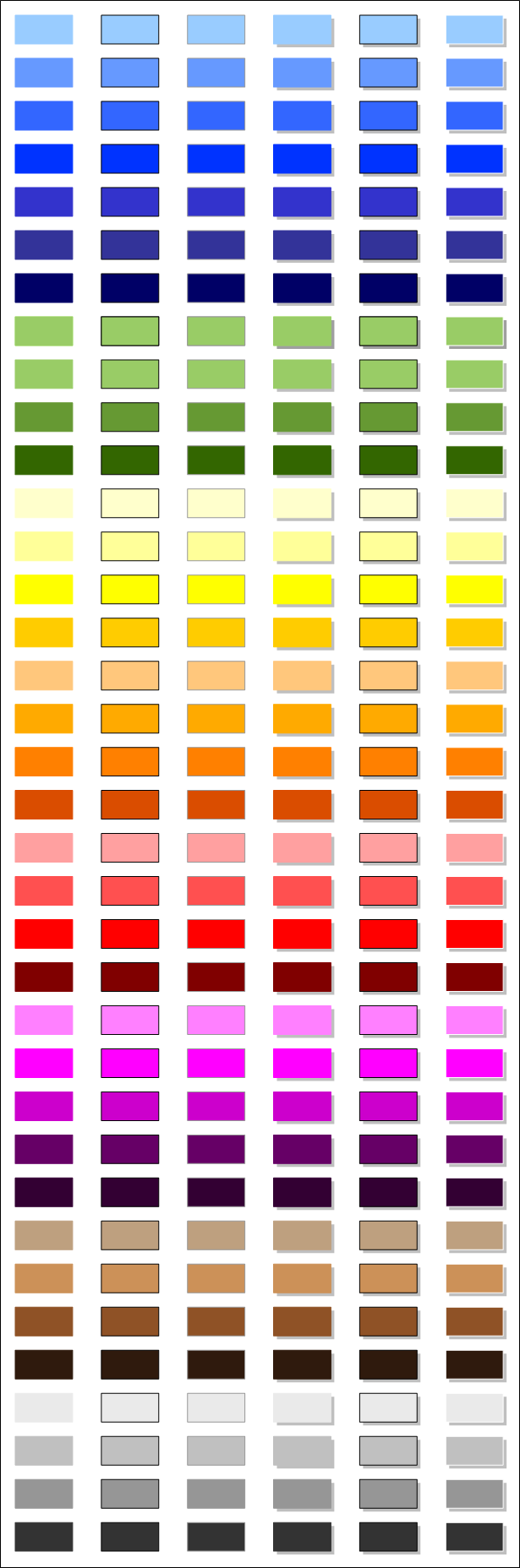 Color Gradient Chart