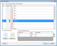 Text-To-Flowchart Wizard