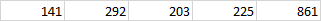 formula with no error notification