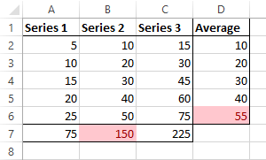 inconsistent formulas