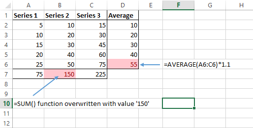 Find Inconsistent Formulas Example