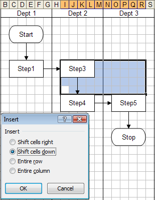How To Create a Flow Chart in Excel | BreezeTree