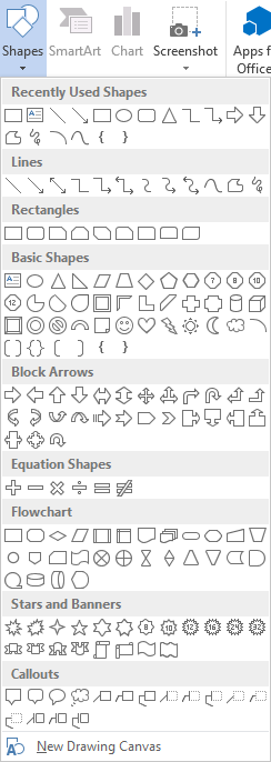 Flow Chart Shapes