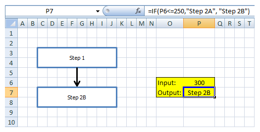 Complex formula in linked cell