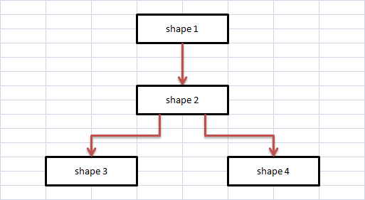 multiple connection points 2