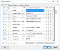 Settings - Active symbols property editor