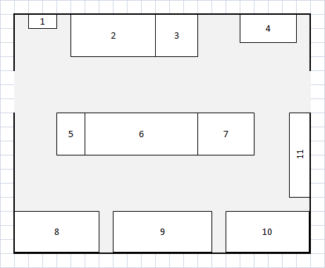 layout example