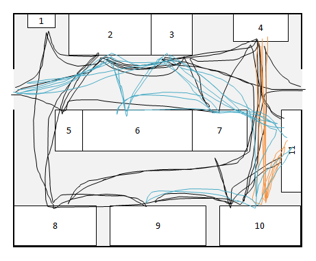 Spaghetti Diagram BreezeTree Spaghetti Diagram BreezeTree