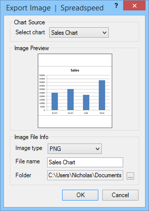 Export Chart