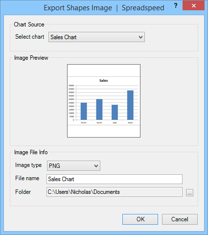 Excel Export Chart As Png