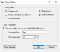 Start Flowcharting Window