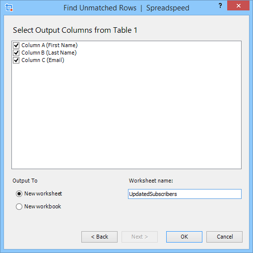 Find unmatched output options