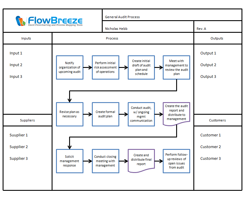 Swim Chart Template