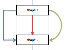 three connectors