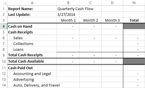 Worksheet Before Visual Audit