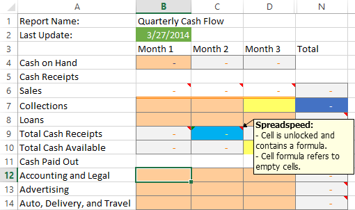 Visual Audit with Comments