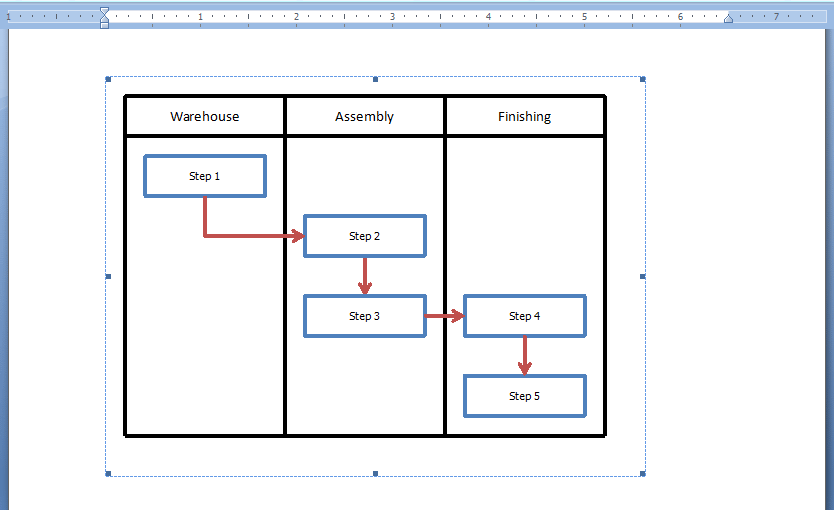 Sample Flow Chart Template Word