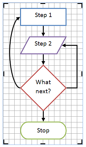 Flow Diagram Template Word from www.breezetree.com